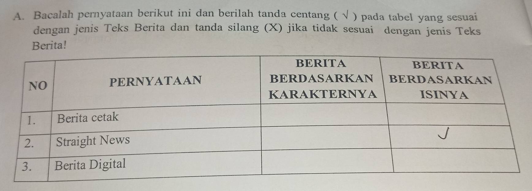 Bacalah pernyataan berikut ini dan berilah tanda centang ( √ ) pada tabel yang sesuai 
dengan jenis Teks Berita dan tanda silang (X) jika tidak sesuai dengan jenis Teks 
Berita!