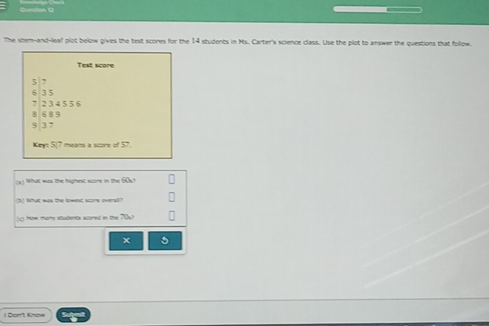 The stem-and-leaf plot below gives the test scores for the 14 students in Ms. Carter's science class. Use the plot to answer the questions that follow. 
Test score
5
6 3 5
7 2 3 4 5 5 6
8 6 89
9 3 7
Key: 5| 7 means a score of 57. 
(2) What was the highest score in the 60x? 
(2) What was the lowest score overal? 
How mary students scored in the 70? 
x 
1 Don't Knaw