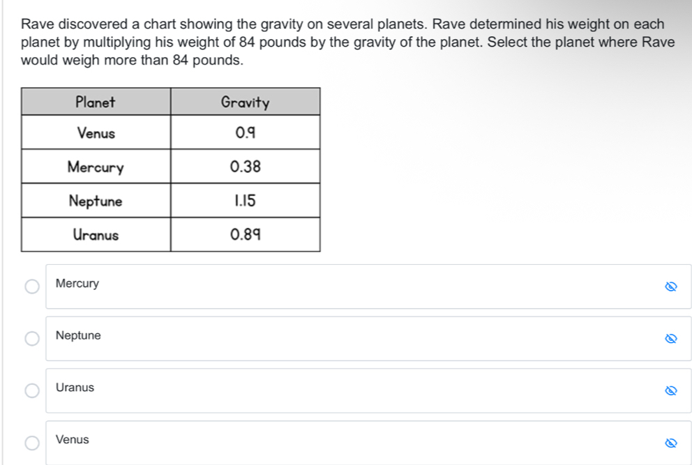 Solved: Rave discovered a chart showing the gravity on several planets ...