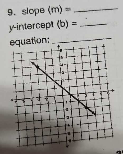 slo p (m)= _ 
y-intercept (b)= _ 
equation:_