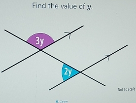 Find the value of y. 
Not to scale 
Q Zson