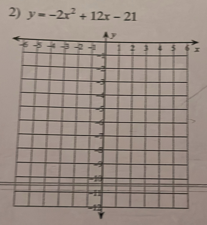 y=-2x^2+12x-21