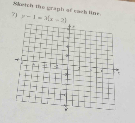 Sketch the graph of each line. 
7) y-1=3(x+2)