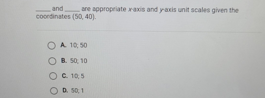 and_ are appropriate x-axis and y-axis unit scales given the
coordinates (50,40).
A. 10; 50
B. 50; 10
C. 10; 5
D. 50; 1