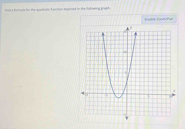 Find a formula for the quadratic function depicted in the following graph. 
Enable Zoom/Pan