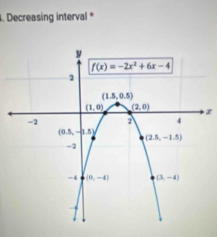 Decreasing interval *