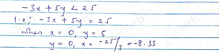 -3x+5y<25</tex>
1· e_1-3x+5y=25
when x=0, y=5
y=0, x=-25/3=-8.33