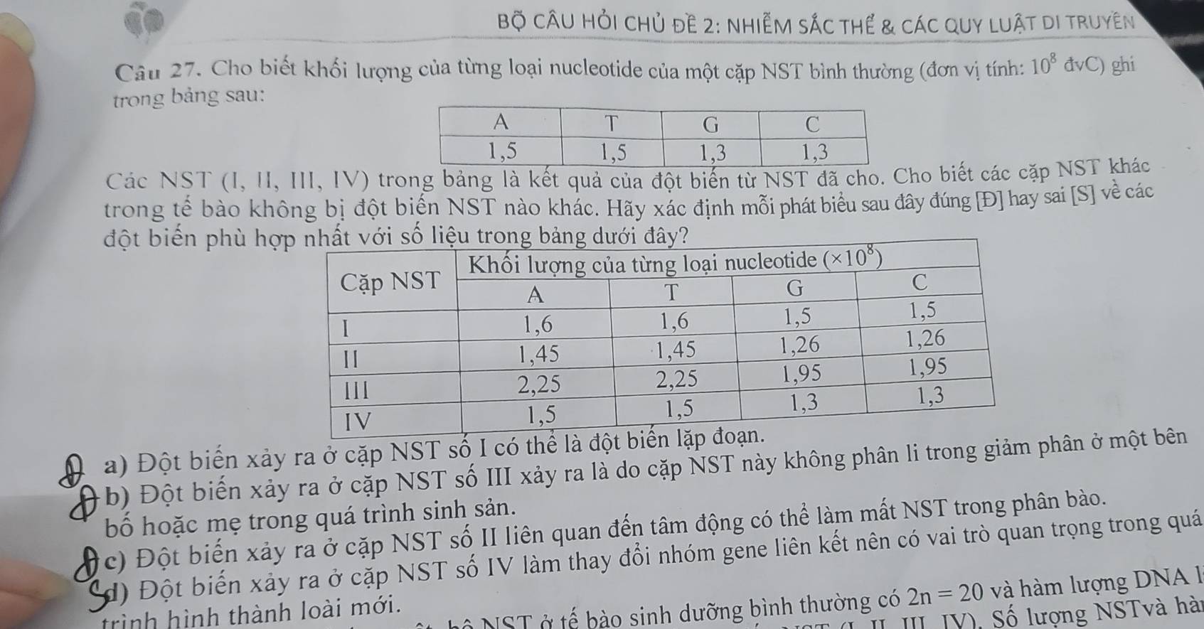 Bộ CâU hỏi chủ đề 2: nhiễm sắc thể & các quy luật di truyền
Câu 27. Cho biết khối lượng của từng loại nucleotide của một cặp NST bình thường (đơn vị tính: 10^8 đvC) ghi
trong bảng sau:
Các NST (I, II, III, IV) trong bảng là kết quả của đột biến từ NST đã cho. Cho biết các cặp NST khác
trong tế bào không bị đột biến NST nào khác. Hãy xác định mỗi phát biểu sau đây đúng [Đ] hay sai [S] về các
đột biến phù hợ
a) Đột biến xảy ra ở cặp NST số I có thể là đ
b) Đột biến xảy ra ở cặp NST số III xảy ra là do cặp NST này không phân li trong giảm phân ở một bên
bố hoặc mẹ trong quá trình sinh sản.
(c) Đột biến xảy ra ở cặp NST số II liên quan đến tâm động có thể làm mất NST trong phân bào.
d) Đột biến xảy ra ở cặp NST số IV làm thay đổi nhóm gene liên kết nên có vai trò quan trọng trong quá
NST ở tế bào sinh dưỡng bình thường có 2n=20 và hàm lượng DNA l
trình hình thành loài mới.
IIIIV), Số lượng NSTvà hà