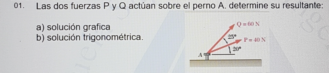 Las dos fuerzas P y Q actúan sobre el perno A. determine su resultante: 
a) solución grafica
Q=60N
b) solución trigonométrica. 25° P=40N
20°
A