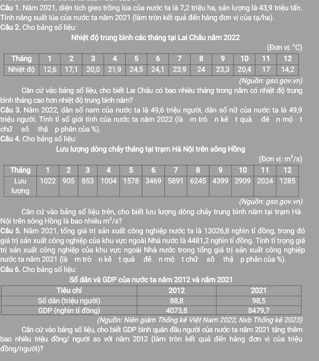 Năm 2021, diện tích gieo trồng lúa của nước ta là 7,2 triệu ha, sản lượng là 43,9 triệu tấn.
Tính năng suất lúa của nước ta năm 2021 (làm tròn kết quả đến hàng đơn vị của tạ/ha).
Câu 2. Cho bảng số liệu:
Nhiệt độ trung bình các tháng tại Lai Châu năm 2022
(Đơn)
(Nguồn: gso.gov.vn)
Căn cứ vào bảng số liệu, cho biết Lai Châu có bao nhiêu tháng trong năm có nhiệt độ trung
bình tháng cao hơn nhiệt độ trung bình năm?
Câu 3. Năm 2022, dân số nam của nước ta là 49,6 triệu người, dân số nữ của nước ta là 49,9
ntriệu người. Tính tỉ số giới tính của nước ta năm 2022 (là m trò n kê t quả đề n mộ t
chữ số thậ p phân của %).
Câu 4. Cho bảng số liệu:
Lưu lượng dòng chảy tháng tại trạm Hà Nội trên sông Hồng
(Đơn m^3 /s)
(Nguồn: gso.gov.vn)
Căn cứ vào bảng số liệu trên, cho biết lưu lượng dòng chảy trung bình năm tại trạm Hà
Nội trên sông Hồng là bao nhiêu m³/s?
Câu 5. Năm 2021, tổng giá trị sản xuất công nghiệp nước ta là 13026,8 nghìn tỉ đồng, trong đó
giá trị sản xuất công nghiệp của khu vực ngoài Nhà nước là 4481,2 nghìn tỉ đồng. Tính tỉ trọng giá
trị sản xuất công nghiệp của khu vực ngoài Nhà nước trong tổng giá trị sản xuất công nghiệp
nước ta năm 2021 (là m trò n kế t quả đề n mộ t chữ số thậ p phân của %).
Câu 6. Cho bảng số liệu:
Số dân và GDP của nước ta năm 2012 và năm 2021
(Nguồn: Niên giám Thống kê Việt Nam 2022, Nxb Thống kê 2023)
Căn cứ vào bảng số liệu, cho biết GDP bình quân đầu người của nước ta năm 2021 tăng thêm
bao nhiêu triệu đồng/ người so với năm 2012 (làm tròn kết quả đến hàng đơn vị của triệu
đồng/người)?