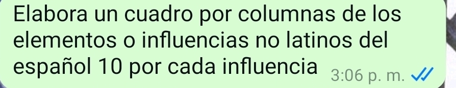 Elabora un cuadro por columnas de los 
elementos o influencias no latinos del 
español 10 por cada influencia 3:06 p. m.