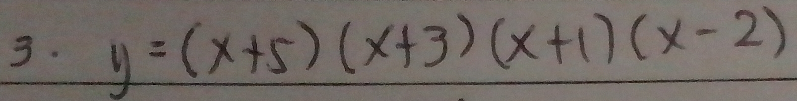 y=(x+5)(x+3)(x+1)(x-2)