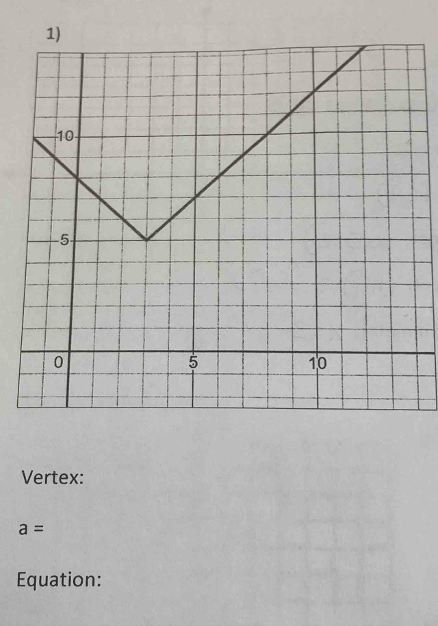 Vertex:
a=
Equation: