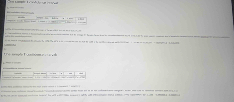 One sample T confidence interval: 

BIN confelence interval reults 
3.3 The 8% comfidence interval for the oean of the vanable is 10.32463053, 0.35375641) 
*ethin the sampled population c.) The confdensct infenal in this context means that we are 80% confdent that the average IAT-Gender-Career-Scom livs sonewhere berwom 0.3246 and 0.35.38. The score suggents a moderate leel of asocation tatwen nuict nhan gg) ont e 
d) 1m, we can use statcmench to calculate the MOE. The MOE is 0.01456298 because it is half the width of the confdence interval and (0.035375649 - 0.33463053 = 0.82912596 … 0.02912596/2 = 0.634 (29) 
Questison 12 
a3 
One sample T confdence interval: 
2,Mean of variable
PT% confdence intorval results 
&) The 90% confstence interval for the mean of the varable is (0.31690907, 0.36147795) 
ci moen your confsfence interval in connext.: The confulence interval in this context mears that we are 95% confdent that the average (AT-Gender-Career-Score lies somewhere behween 0.3189 and 0.34.15
6% s we can use ston runch to caliculate the MOE. The MOE is 0.02228444 because it is half the width of the confdence interval and 10.36147795 - 0.31690907 × 0.04456888 → 0.4456888/2 =0.02226446