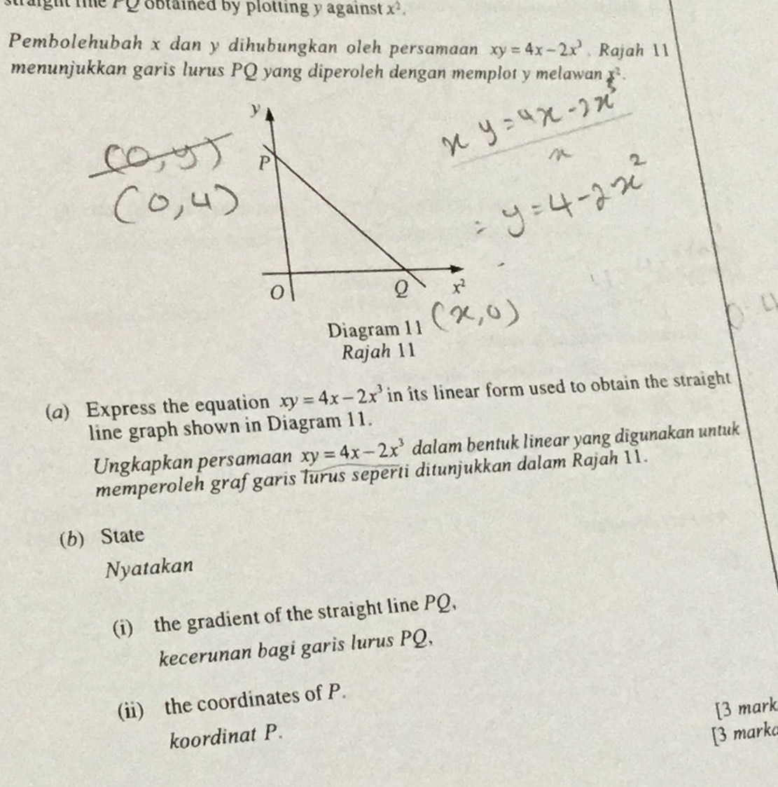 traight te PQ obtained by plotting y against . x^2.
Pembolehubah x dan y dihubungkan oleh persamaan xy=4x-2x^3 Rajah 11
menunjukkan garis lurus PQ yang diperoleh dengan memplot y melawan x^2.
Diagram 1 1
Rajah 11
(a) Express the equation xy=4x-2x^3 in its linear form used to obtain the straight
line graph shown in Diagram 11.
Ungkapkan persamaan xy=4x-2x^3 dalam bentuk linear yang digunakan untuk
memperoleh graf garis lurus seperti ditunjukkan dalam Rajah 11.
(b) State
Nyatakan
(i) the gradient of the straight line PQ,
kecerunan bagi garis lurus PQ,
(ii) the coordinates of P.
[3 mark
koordinat P. [3 marka