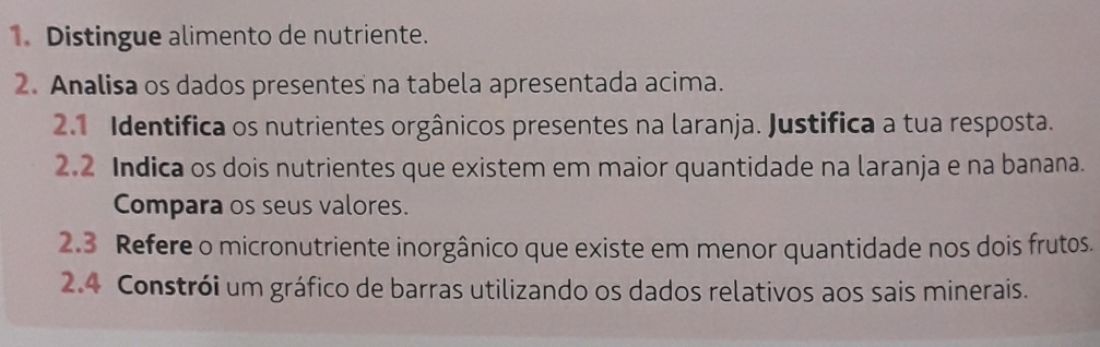 Distingue alimento de nutriente. 
2. Analisa os dados presentes na tabela apresentada acima. 
2.1 Identifica os nutrientes orgânicos presentes na laranja. Justifica a tua resposta. 
2.2 Indica os dois nutrientes que existem em maior quantidade na laranja e na banana. 
Compara os seus valores. 
2.3 Refere o micronutriente inorgânico que existe em menor quantidade nos dois frutos. 
2.4 Constrói um gráfico de barras utilizando os dados relativos aos sais minerais.