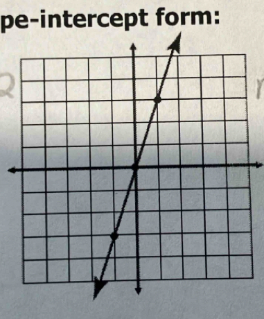 pe-intercept form: