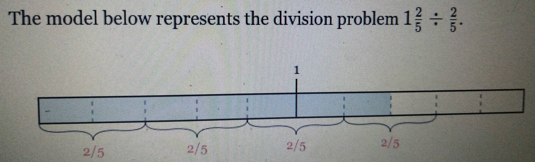 The model below represents the division problem 1 2/5 /  2/5 .