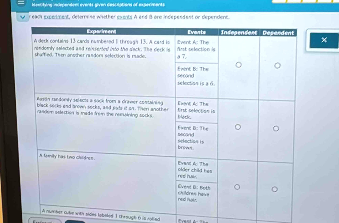 Identifying independent events given descriptions of experiments 
each experiment, determine whether events A and B are independent or dependent. 
cube with sides labeled 1 through 6 is rolled