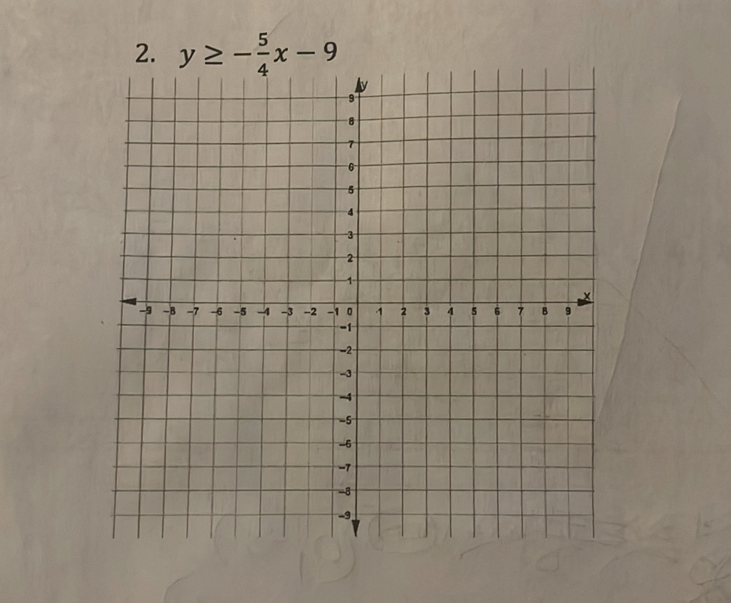 y≥ - 5/4 x-9