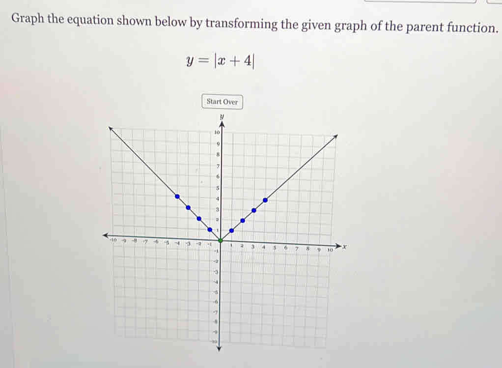 Graph the equation shown below by transforming the given graph of the parent function.
y=|x+4|
Start Over