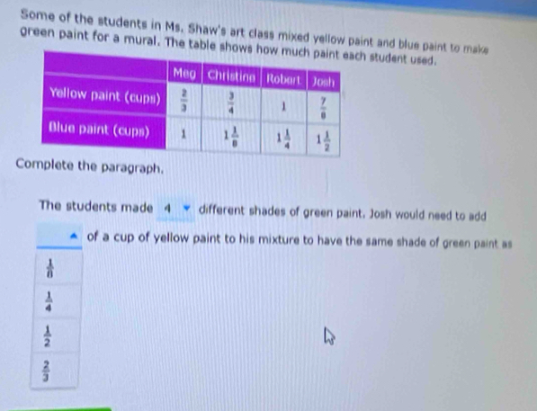 Some of the students in Ms. Shaw's art class mixed yellow paint and blue paint to make
green paint for a mural. The table shows  student used.
mplete the paragraph.
The students made 4  different shades of green paint. Josh would need to add
of a cup of yellow paint to his mixture to have the same shade of green paint as
 1/8 
 1/4 
 1/2 
 2/3 