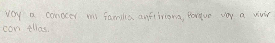 voy a conocer mi familia anfitriona, Poraue vor a vivir 
con ellas.