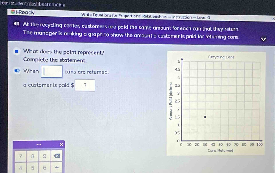 com/student/dashboard/home 
*i Ready Write Equations for Proportional Relationships — Instruction — Level G 
At the recycling center, customers are paid the same amount for each can that they return. 
The manager is making a graph to show the amount a customer is paid for returning cans. 
What does the point represent? 
Complete the statement. 
D) When cans are returned, 
a customer is paid $ ?
7 8 9
4 5 6