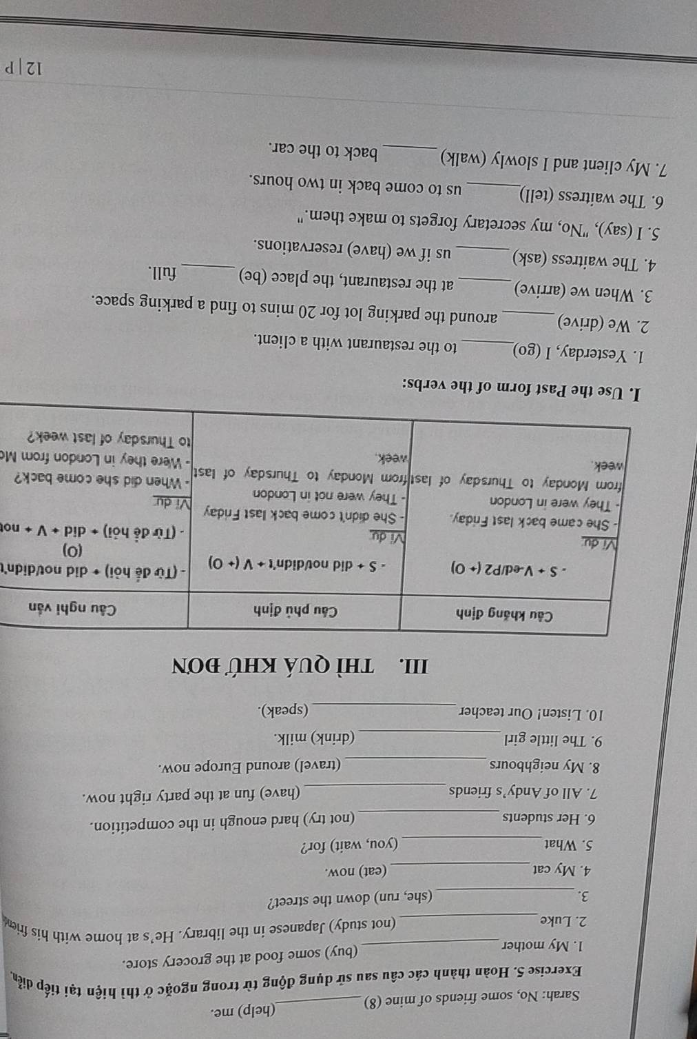 Sarah: No, some friends of mine (8)_ (help) me. 
Exercise 5. Hoàn thành các câu sau sử dụng động từ trong ngoặc ở thì hiện tại tiếp diễn 
1. My mother_ 
(buy) some food at the grocery store. 
2. Luke_ (not study) Japanese in the library. He’s at home with his friem 
_ 
3. (she, run) down the street? 
4. My cat_ (eat) now. 
5. What _(you, wait) for? 
6. Her students_ 
(not try) hard enough in the competition. 
7. All of Andy’s friends _(have) fun at the party right now. 
8. My neighbours_ (travel) around Europe now. 
9. The little girl_ (drink) milk. 
10. Listen! Our teacher _(speak). 
III. THì QUá khỨ đơn 
n't 
ot 
Mo 
he Past form of the verbs: 
1. Yesterday, I (go)_ to the restaurant with a client. 
2. We (drive) _around the parking lot for 20 mins to find a parking space. 
3. When we (arrive) _at the restaurant, the place (be) full. 
4. The waitress (ask) _us if we (have) reservations._ 
5. I (say), "No, my secretary forgets to make them." 
6. The waitress (tell)_ us to come back in two hours. 
7. My client and I slowly (walk)_ back to the car. 
12 | P