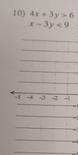 4x+3y>6
x-3y<9</tex>