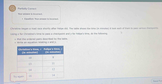 a Partially Correct 
Your answer is incorrect. 
Equation: Your answer is incorrect. 
Christine began a road race shortly after Felipe did. The table shows the time (in minutes) it took each of them to pass various checkpoints. 
Using x for Christine's time to pass a checkpoint and y for Felipe's time, do the following. 
Plot the ordered pairs described by the table. 
Write an equation relating x and y. 
Save For