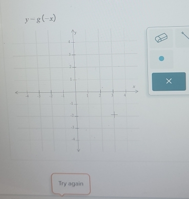 y=g(-x)
× 
Try again