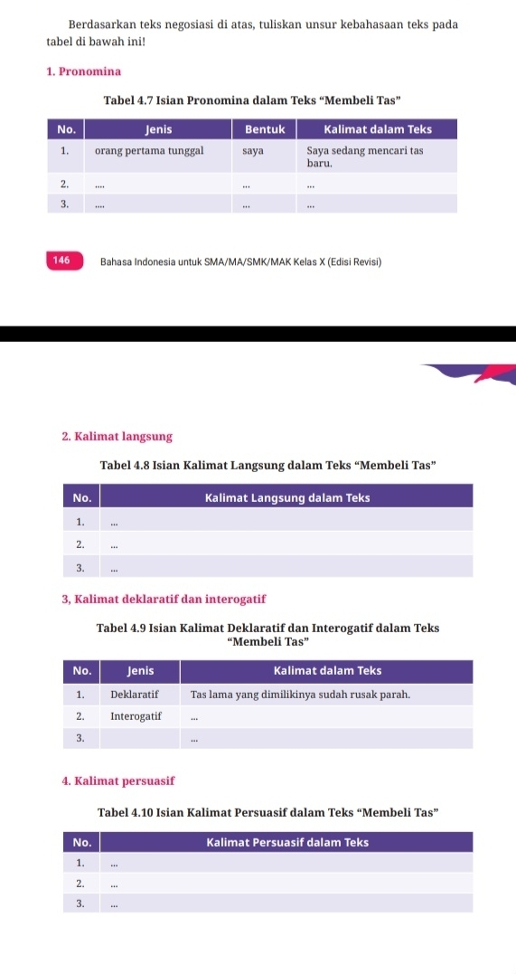 Berdasarkan teks negosiasi di atas, tuliskan unsur kebahasaan teks pada 
tabel di bawah ini! 
1. Pronomina 
Tabel 4.7 Isian Pronomina dalam Teks “Membeli Tas” 
146 Bahasa Indonesia untuk SMA/MA/SMK/MAK Kelas X (Edisi Revisi) 
2. Kalimat langsung 
Tabel 4.8 Isian Kalimat Langsung dalam Teks “Membeli Tas” 
3. Kalimat deklaratif dan interogatif 
Tabel 4.9 Isian Kalimat Deklaratif dan Interogatif dalam Teks 
“Membeli Tas” 
4. Kalimat persuasif 
Tabel 4. 10 Isian Kalimat Persuasif dalam Teks “Membeli Tas”