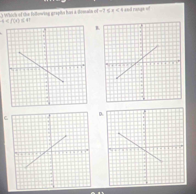 ) Which of the following graphs has a domain of -7≤ x<4</tex> and range of
-4
B. 

D. 
C.