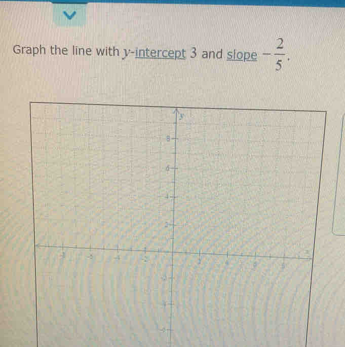 Graph the line with y-intercept 3 and slope - 2/5 .