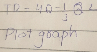 T_R=4Q-13Q^2^2 
Plot goaph