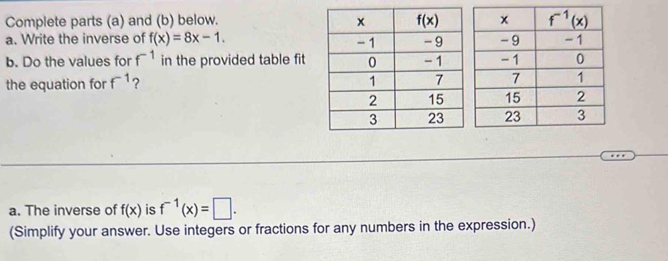 Complete parts (a) and (b) below. 
a. Write the inverse of f(x)=8x-1.
b. Do the values for f^(-1) in the provided table fit
the equation for f^(-1) ? 
a. The inverse of f(x) is f^(-1)(x)=□ .
(Simplify your answer. Use integers or fractions for any numbers in the expression.)