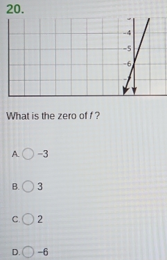 What is the zero of f ?
A. -3
B. 3
C. 2
D. -6