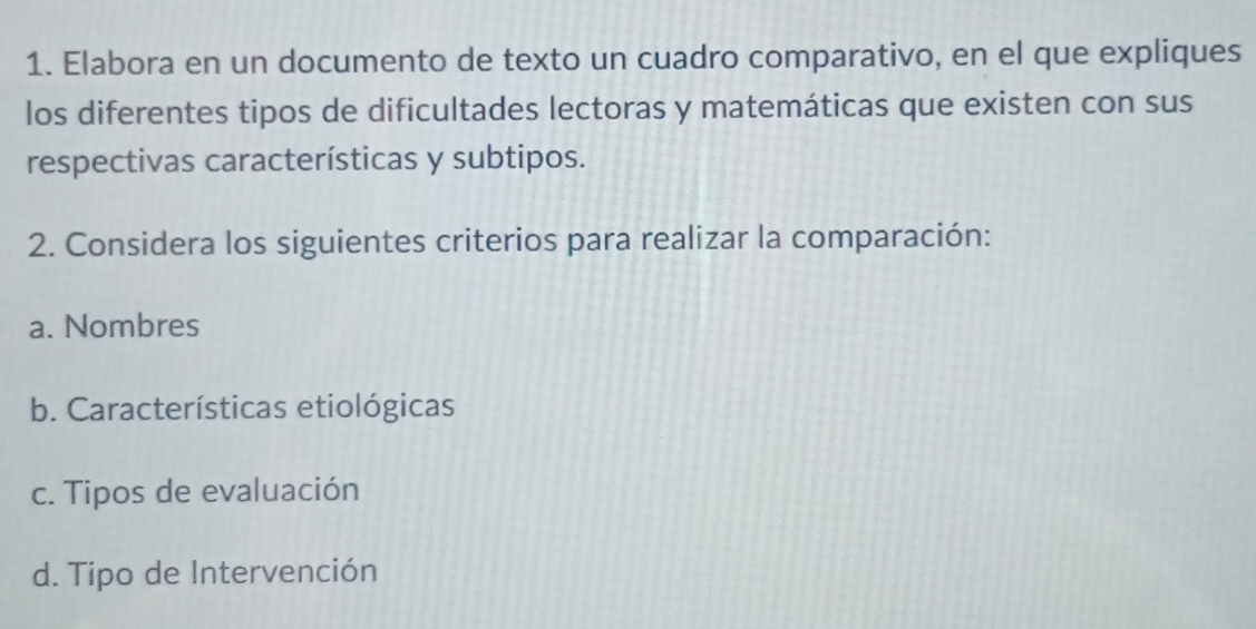 Elabora en un documento de texto un cuadro comparativo, en el que expliques 
los diferentes tipos de dificultades lectoras y matemáticas que existen con sus 
respectivas características y subtipos. 
2. Considera los siguientes criterios para realizar la comparación: 
a. Nombres 
b. Características etiológicas 
c. Tipos de evaluación 
d. Tipo de Intervención