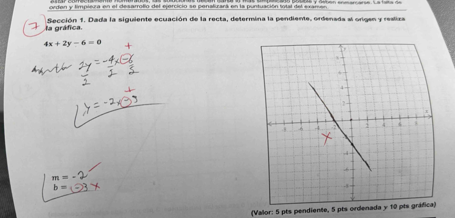 astar conrectamente numerados, las soluciónes debén darse lo más simpllicado posible y asben enmarcarse. Ls fata se 
orden y limpieza en el desarrollo del ejercicio se penalizará en la puntuación total del examen. 
Sección 1. Dada la siguiente ecuación de la recta, determina la pendiente, ordenada al origen y realiza 
la gráfica.
4x+2y-6=0
m=
b=
(Valor: 5 pts pendiente, 5 pts ordenada y 10 pts gráfica)