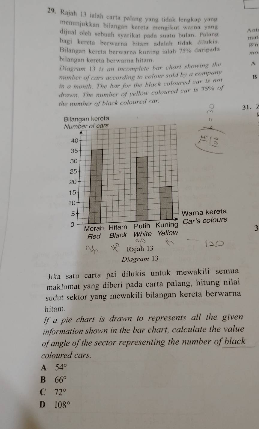 Rajah 13 ialah carta palang yang tidak lengkap yang
menunjukkan bilangan kereta mengikut warna yang Ant
dijual olch sebuah syarikat pada suatu bulan. Palang mat
bagi kereta berwarna hitam adalah tidak dilukis. Wh
Bilangan kereta berwarna kuning ialah 75% daripada mo
bilangan kereta berwarna hitam.
Diagram 13 is an incomplete bar chart showing the A
number of cars according to colour sold by a company B
in a month. The bar for the black coloured car is not
drawn. The number of yellow coloured car is 75% of
the number of black coloured car.
31.Z
Bilangan kereta
Number of cars
40
35
30
25
20
15
10
5
Warna kereta
0 Merah Hitam Putih Kuning Car's colours
3
Red Black White Yellow
Rajah 13
Diagram 13
Jika satu carta pai dilukis untuk mewakili semua
maklumat yang diberi pada carta palang, hitung nilai
sudut sektor yang mewakili bilangan kereta berwarna 
hitam.
If a pie chart is drawn to represents all the given
information shown in the bar chart, calculate the value
of angle of the sector representing the number of black
coloured cars.
A 54°
B 66°
C 72°
D 108°