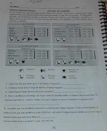 AlumNo
TeXtos bIscoNTINvos Lectura de cuadros N L_
En las cuodras que oporeces obajo sedrós abservar el nombre, les hisnanos y servicias que tenes
algunos tremes. Las flechos intican la idimección hocía dende ya cada tren. Por ejempla, "El Gaxequeño"
que isète e las 19:00 iseres de Milsice, pasa por Fuebla a las 23 50 hrs , por Tehuacán a les 2:30 hrs. y
Hay bren y contesta  lega a Ozxaca a los 9:30 hrs. El mnas tren sele de Cexoca a las 19.00 hos y vo hacia Méxica. Eijote
DAXACUO
Msica =cnDa
2  1 1 20 H15 04”0 
HH5 04 2 H
Oatas 08 ∞ 01:45 HRp
H rù20 1 16
EL CENUUAD OEL MORTE Ca c a ti t d e Dett g # RAH MWROUESO-ZADCAHO México-Zasotenas
freanito Zscamog H H8 Hns 18.45 M95 17 36 H15 U sl số 93 , 31   5 αT.20 H L
Led   ro u    
Ourar o Pelipo Pescadó !1:4(1 H95 11∞ H1 1555 178 Aganicalortas o 3 10:00 + + 1 -n! 1824 2 % 00
10.45 ) HPG
Servício de
Camarn Alcoba caletería
Primera
especal Primet a réguint camedor Coce
L   CQué tren hav que tomar para ir de Puebla a Tehyecán?_
2 - ¿Cuántas horas duro el vioje de Saltillo o Piedras Negras?_
3.-