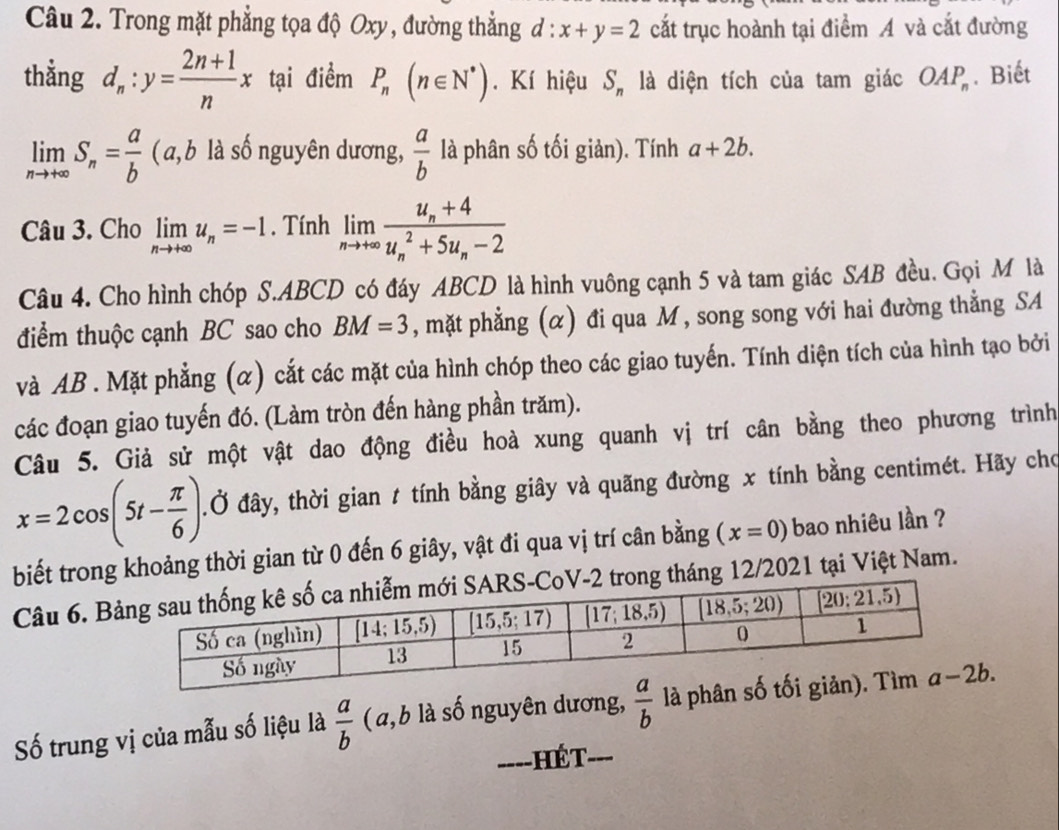 Trong mặt phẳng tọa độ Oxy , đường thẳng đ : x+y=2 cắt trục hoành tại điểm A và cắt đường
thằng d_n:y= (2n+1)/n x tại điểm P_n(n∈ N^*). Kí hiệu S_n là diện tích của tam giác OAP_n. Biết
limlimits _nto +∈fty S_n= a/b  ( a,b là số nguyên dương,  a/b  là phân số tối giản). Tính a+2b.
Câu 3. Cho limlimits _nto +∈fty u_n=-1. Tính limlimits _nto +∈fty frac u_n+4(u_n)^2+5u_n-2
Câu 4. Cho hình chóp S.ABCD có đáy ABCD là hình vuông cạnh 5 và tam giác SAB đều. Gọi M là
điểm thuộc cạnh BC sao cho BM=3 , mặt phẳng (α) đi qua M , song song với hai đường thẳng SA
và AB . Mặt phẳng (α) cắt các mặt của hình chóp theo các giao tuyến. Tính diện tích của hình tạo bởi
các đoạn giao tuyến đó. (Làm tròn đến hàng phần trăm).
Câu 5. Giả sử một vật dao động điều hoà xung quanh vị trí cân bằng theo phương trình
x=2cos (5t- π /6 )..Ở đây, thời gian t tính bằng giây và quãng đường x tính bằng centimét. Hãy cho
biết trong khoảng thời gian từ 0 đến 6 giây, vật đi qua vị trí cân bằng (x=0) bao nhiêu lần ?
Câu 6. Báng 12/2021 tại Việt Nam.
Số trung vị của mẫu số liệu là  a/b  ( a,b là số nguyên dương,  a/b  là ph
===-HÉT===