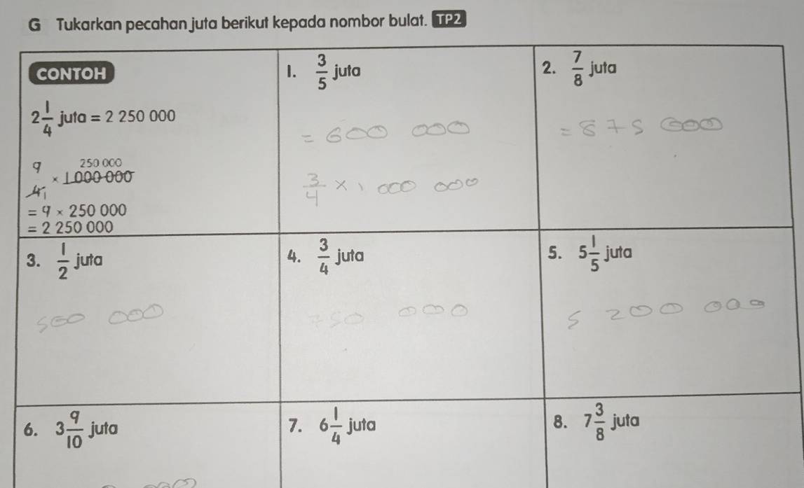 Tukarkan pecahan juta berikut kepada nombor bulat. TP2