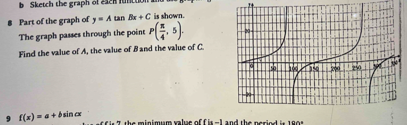 Sketch the graph of each functiona 
8 Part of the graph of y=Atan Bx+C is shown. 
The graph passes through the point P( π /4 ,5). 
Find the value of A, the value of Band the value of C. 
9 f(x)=a+bsin cx f 7 t h e minimum value of f is -1 and the perio d is 180°