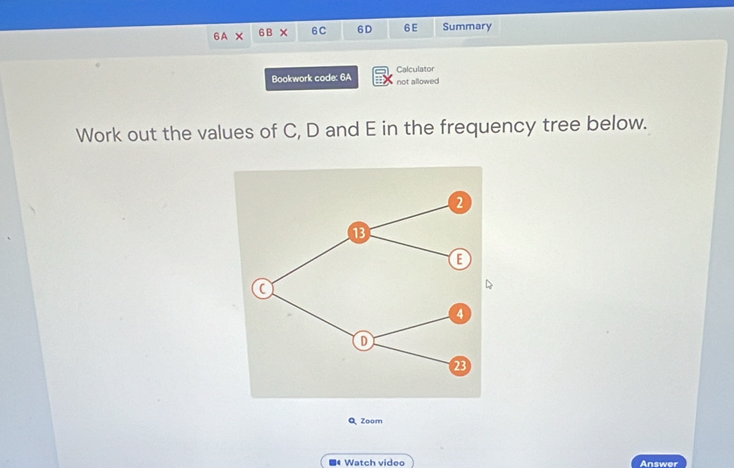 6A X 6B X 6C 6D 6E Summary 
Calculator 
Bookwork code: 6A not allowed 
Work out the values of C, D and E in the frequency tree below. 
Zoom 
Watch video Answer