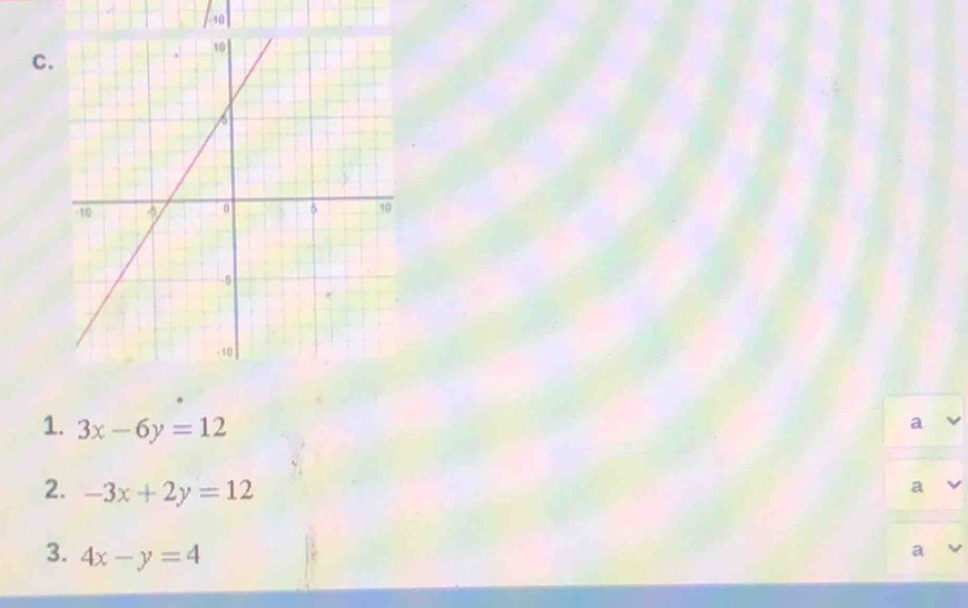 3x-6y=12
a
2. -3x+2y=12
a
3. 4x-y=4
a