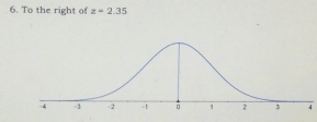 To the right of z=2.35
4