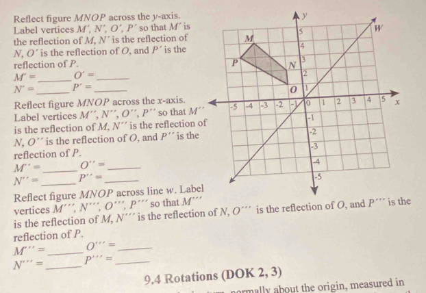 Reflect figure MNOP across the y-axis.
Label vertices M',N',O',P' so that M is
the reflection of M, N' is the reflection of
N, O´ is the reflection of O, and P' is the
reflection of P.
M'= _ O'= _
N'= _ P'= _
Reflect figure MNOP across the x-axis.
Label vertices M'',N'',O'',P'' so that M''
is the reflection of M, N´ is the reflection of
N, O´' is the reflection of O, and P'' is the
reflection of P.
M'= _ O''= _
N'= _ P''= _
Reflect figure MNO P across line w. Label
vertices M''',N'',O'',P'' so that M'''
is the reflection of M, N''' is the reflection of N, O'''
reflection of P.
M'''= _ O'prime prime prime = _
N'''= _ P'''= _
9.4 Rotations (DOK 2, 3)
normally about the origin, measured in