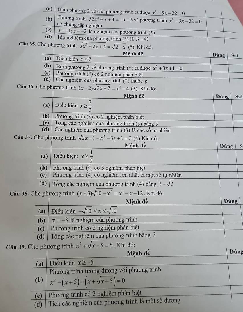 CâCho phương trình sqrt(x^2+2x+4)=sqrt(2-x) (*). đó:
Câu 36. Cho phương trình (x-2)sqrt(2x+7)=x^2-4 (3). Khi đó:
i
Câu 37. Cho phương trình sqrt(2x-1)+x^2-3x+1=0 (4) Khi đó:
S
Câu 38. Cho phương trình (x+3)sqrt(10-x^2)=x^2-x-12. Khi đó:
Câtrình x^2+sqrt(x+5)=5. Khi đó:
g